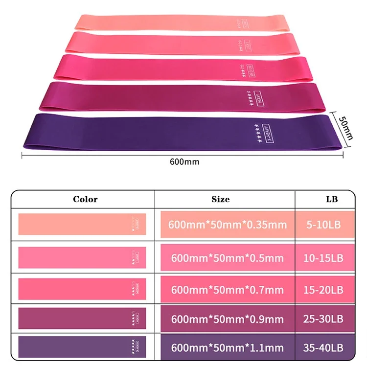 Elastic Fitness Resistance Ban - Pilates Yoga Difference 评论和价格